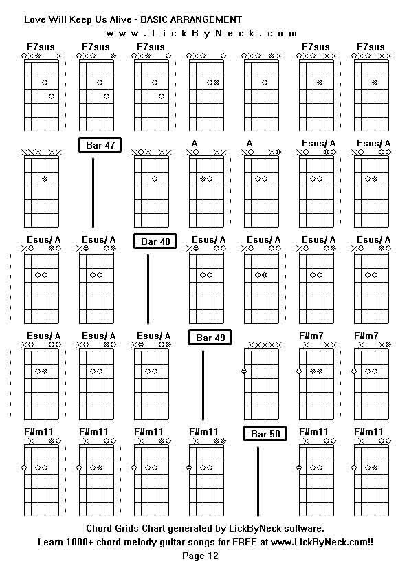 Chord Grids Chart of chord melody fingerstyle guitar song-Love Will Keep Us Alive - BASIC ARRANGEMENT,generated by LickByNeck software.